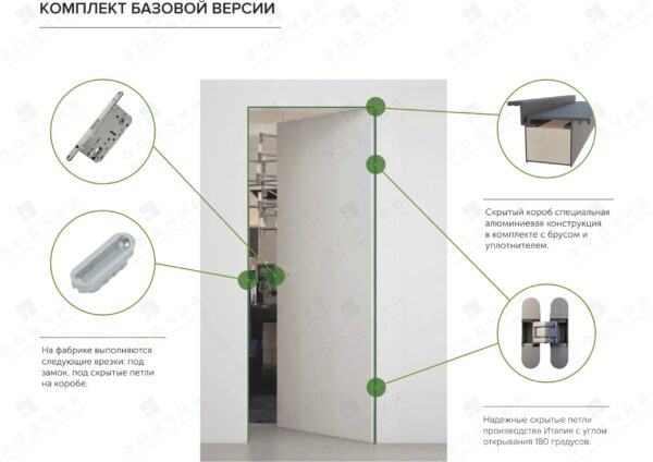 Скрытая дверь Basic ПВХ Скрытая дверь Basic ПВХ — Купить недорого в магазине межкомнатных и входных дверей ООО "Дизайн Двери" в Санкт-Петербурге и СПб